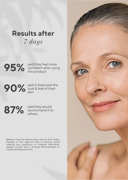 Neurova Mole And Spot Removal Pen